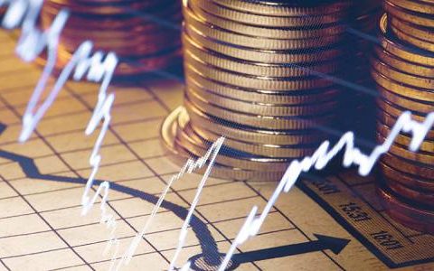 国际期货行情镍