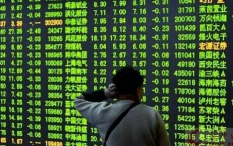 民众国际期货平台