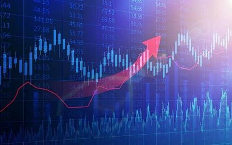 国际期货公司大连