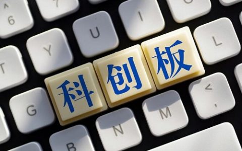 纸浆国际期货代码