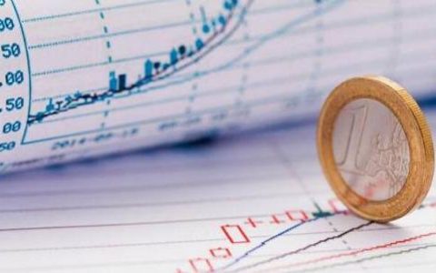 怎样购买国际期货