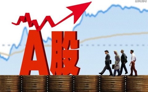 银行叫停国际期货